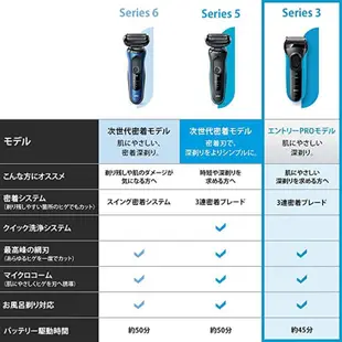 【日本直送】Braun 德國百靈 3系列 3010s 310s 電動刮鬍刀 3020s 3080s 3040s 3030