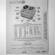 Revere Models TR-1000 TR-1200 TS-905 Open Reel Tape Deck - SAMS Photofact ™ 1955