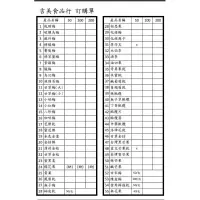 在飛比找蝦皮購物優惠-「蜜餞代買下標區，未滿十包不出貨」 榮義蜜餞行 吉美蜜餞行 