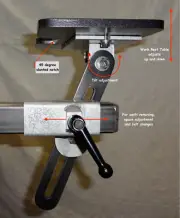 Belt Sander/Grinder Work Rest Table - Builder's Special [Knife Making]