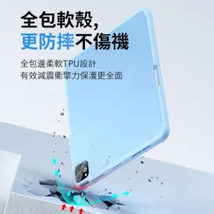 【Apple】S級福利品 iPad Pro 第5代(12.9吋/512G/WiFi)(智慧筆槽皮套組)