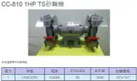 在飛比找Yahoo!奇摩拍賣優惠-[元寶牌]CC-810通過TS認證 桌上型砂輪機 安全護罩申