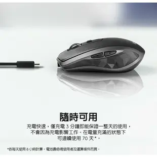 羅技 MX Anywhere 2S 無線滑鼠-黑色 強強滾 跨電腦 快速充電