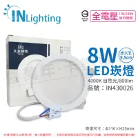 在飛比找momo購物網優惠-【大友照明innotek】2入 LED 8W 4000K 自