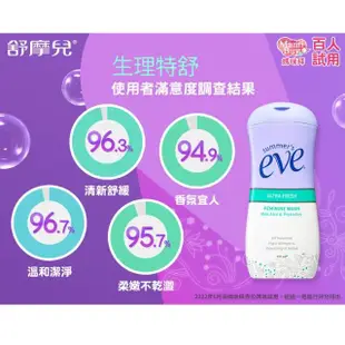 【Summer’s Eve 舒摩兒】機能型浴潔露237ml-生理特舒(私密清潔 抑除異味 燥熱舒緩)