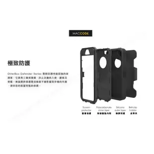 OtterBox Defender 軍規防護 防摔 保護殼 iPhone 6S Plus / 6 Plus 現貨 含稅