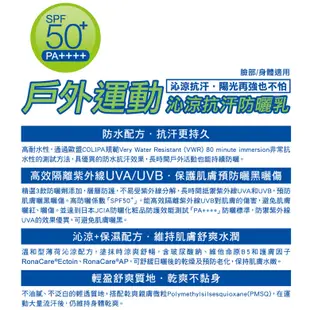 ⭐即期出清⭐雪芙蘭 戶外運動防曬乳 防曬乳 沁涼抗汗防曬乳50g