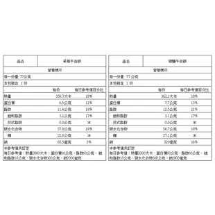 美雅宜蘭餅 優質牛舌餅-綜合15包超值組(花生/金棗/草莓/椒鹽/海苔)【現貨】【箱出商品送蜂蜜芝麻牛舌餅1包】