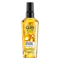 在飛比找鮮拾優惠-【Schwarzkopf 施華蔻】 GLISS KUR沙龍級