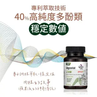 【Herbmax 大荷生研】立切醣苦瓜肉桂 膠囊 30粒/瓶*3入(專利山苦瓜萃取+專利肉桂萃取+武靴葉萃取)