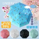 自動開合碳纖維抗UV變色晴雨傘-96公分-天空藍＆櫻花粉(請告知要藍或粉色)