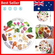 10-Inch Portion Control Plate for Balanced Eating - Dishwasher Safe Melamine