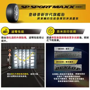 【DUNLOP登祿普】輪胎_MAXX060+SUV_2355018_235/50/18_四入_送安裝+四輪定位(車麗屋)