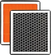 Compatible for Changan， UNI-K PHEV Cabin Air Filter with Fresh Fragrance ， Car AC Air Filter for Cabin Air Purification