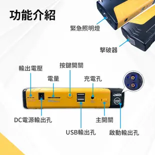 【任e行】多功能救車行動電源 PT-162 12000mAh 汽機車緊急啟動電源 救車電源 防反接智能電夾 戶外電源