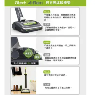 英國 Gtech小綠 AirRam 第二代長效無線吸力不衰弱吸塵器 現貨 蝦皮直送