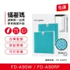 【蟎著媽】濾網2入優惠組(適用 3M FD-A90W FDA90W FDA90RF 空氣清淨機 除濕機)