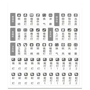 燈開關標識貼家用夜光標簽指示創意面板開關裝飾墻貼紙保護套輕奢