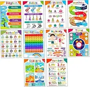 jojofuny 10 Sheets Cartoon Alphabet Wall Stickers Removable Educational Decals for Playroom Classroom Material Safe Odorless Bright Colors Vivid Designs Learning Letters Numbers