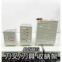 在飛比找蝦皮購物優惠-【竹代購】IKEA宜家家居 熱銷商品 CP值高 AVSTEG