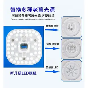 LED 吸頂燈 風扇燈 樓梯燈 圓型燈管改造燈板套件 方型光源貼片 2835 Led燈盤 110V 白光 黃光 12W