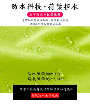 連帽可收納 防曬薄外套 防風防水 薄外套 抗紫外線抗UV 15色10碼 XS～6XL (5折)