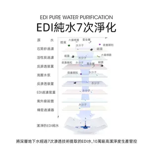 Hoppi嬰兒純水濕紙巾【加蓋款】80抽12包 敏感肌適用 純EDI水加厚潔膚柔濕巾 箱購