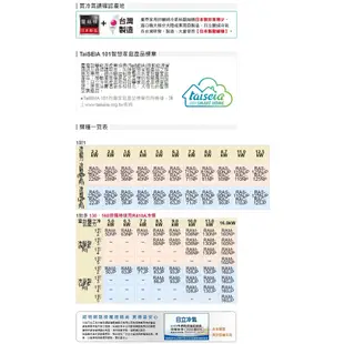 HITACHI 日立 RAS-50NJP / RAC-50NP 頂級系列 6-7坪 冷暖變頻分離式冷氣