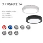 【燈王的店】舞光 LED18W吸頂燈 走道燈 LED-21029 白框/ LED-21029-BK 黑框 保固兩年