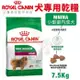 Royal Canin法國皇家 犬專用乾糧7.5Kg MNINA小型室內成犬 犬糧 (8.3折)