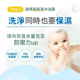 【Derma 丹麥德瑪】寶寶有機水嫩洗髮沐浴露家庭號 500ml(嬰幼兒/不流淚配方/三合一)