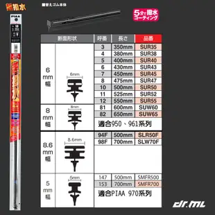 日本製PIAA矽膠超撥水雨刷膠條 Kicks CRV5代 HRV RAV4五代 MAZDA3 Corolla Cross