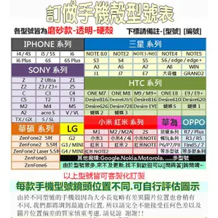 宋仲基 太陽的後裔 手機殼 i6 6s i7 i5 NOTE5 s7 j7 htc M9 華碩 SONY oppo