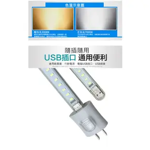 8燈珠USB小夜燈 8燈珠 USB小夜燈 插電式小夜燈 照明燈 USB即插即用迷你隨身燈 照明燈 露營