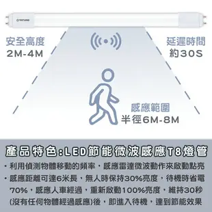 大同TATUNG LED 節能 微波 感應 T8燈管 16W 4尺 待機30% TATUNG-TL16W120D-S