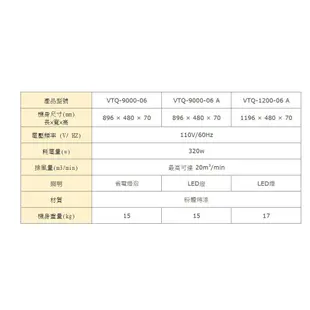 高雄 豪山牌 VTQ-9000-06A T型式 ☆ VTQ-9000-06 排油煙機 實體店面 可刷卡【KW廚房世界】