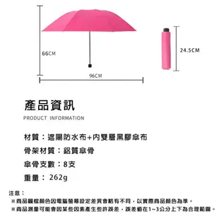 【樂邦】黑膠遇水開花傘-抗UV 防曬 遮陽 折疊 雨傘 黑膠傘 晴雨傘