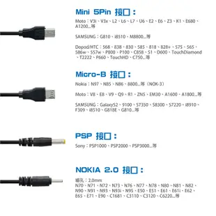 USB功能型手機充電專用線 1對10 NOKIA,Sony Ericsson,LG,三星 UB-359