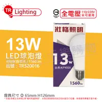 在飛比找蝦皮購物優惠-[喜萬年] 含稅 TRUNK壯格 LED 13W 4000K