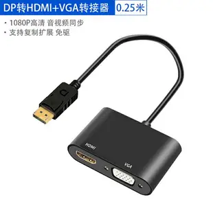 電視連接線 dp轉hdmi轉接頭displayport雷電2接口公轉to大hdim母電腦主機高清顯示器轉換器轉電視mini連接線pd主動式2k4k【MJ15014】