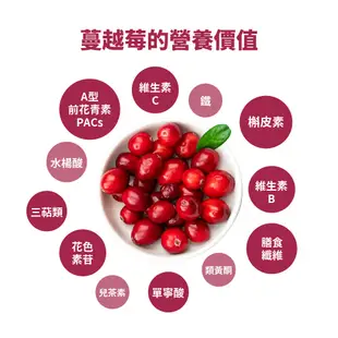 【囍瑞BIOES】超值宅配免運-100%純天然蔓越莓汁綜合原汁(1000ml6入-12入)