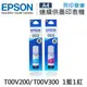 【EPSON】T00V200 / T00V300 原廠盒裝墨水組-1藍1紅 (10折)