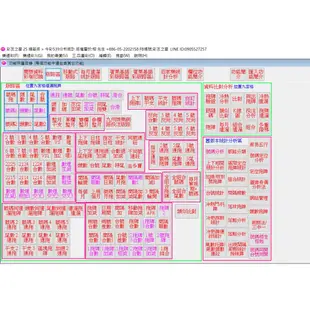 今彩539精華版(今彩539 大樂透 威力彩 六合彩 天天樂 賓果賓果 三星彩 四星彩 百家樂)綜合統計分析軟體