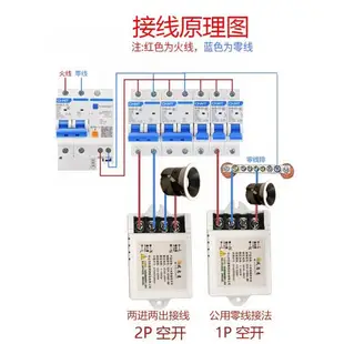 大功率無線遙控開關電燈多路電源控制器220V智能展廳燈具照明燈控