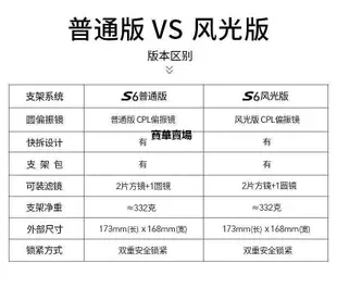 【熱賣下殺價】 NiSi耐司150mm S6濾鏡支架套裝  適用于騰龍15-30mm F2.8超廣角鏡頭方鏡支架風光版方