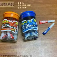 在飛比找樂天市場購物網優惠-北回 瞬間膠 3克 (膠狀) (液狀) 快乾 膠水 三秒膠 