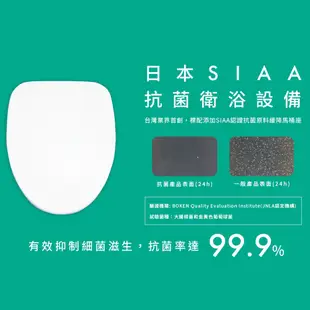 【CAESAR凱撒】金級省水二段式超省水馬桶 渦旋噴射虹吸式 奈米抗汙抗菌釉面(CF1394/CF1494)