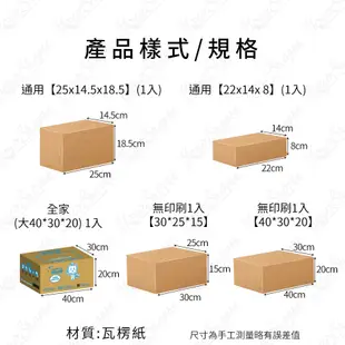 交貨便寄件箱(1入) (小/中/大) 7-11超商 萊爾富 全家 紙箱 包裝 便利箱 交貨便 網拍 物流 裝箱【企鵝肥肥