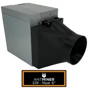 Antminer Rear + PSU 6 Inch Fan Shroud Silencer Cooling KS5 KS3 K7 KA3 S21 S19 D9