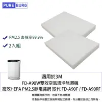 在飛比找momo購物網優惠-【PUREBURG】2入組-適用於3M FD-A90W雙效空